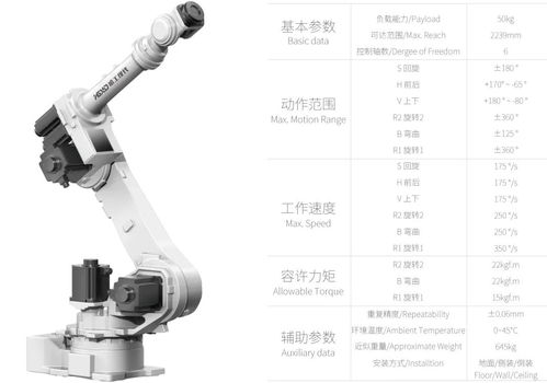 金属加工与医药行业 机器人3D视觉无序拆垛解决方案及其在医药教学器材中的应用